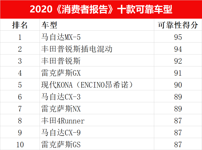 1573903756285845.png 可靠.png