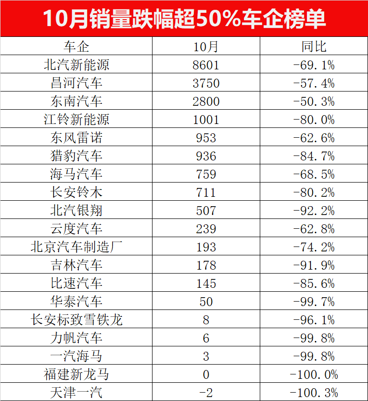 1573977580695958.png T2XZ(WK[ZNP`%PM71UZ8BR3.png