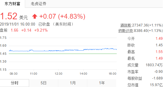 1572863184556450.png UC截图20191104182554.png