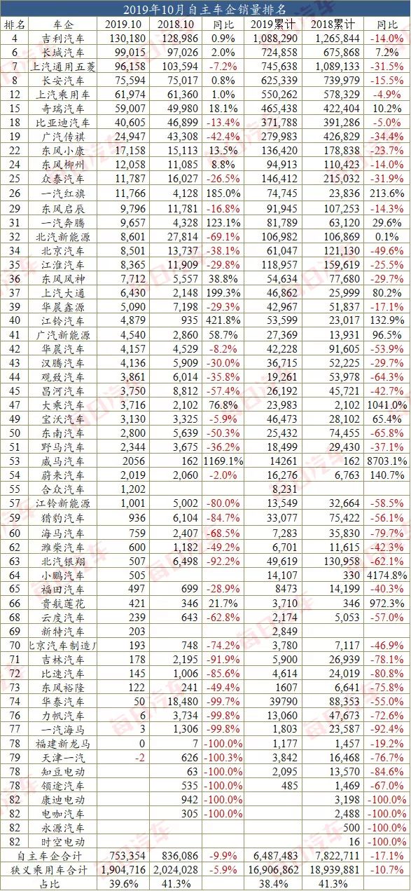 1574945893945661.jpg 微信图片_20191128182820.jpg