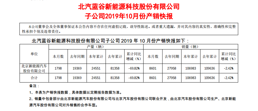 1573304827773099.png UC截图20191109210700.png