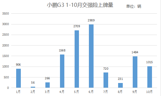 1574663811623476.png UC截图20191125143537.png