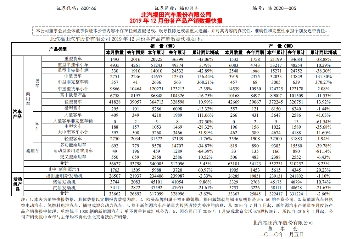 1580026568445201.png QQ浏览器截图20200126160356.png