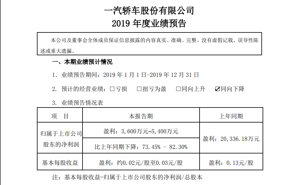 1579922981743368.png QQ浏览器截图20200125100303.png