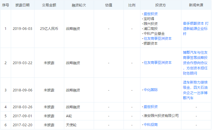 1578987539710622.png UC截图20200114151639.png