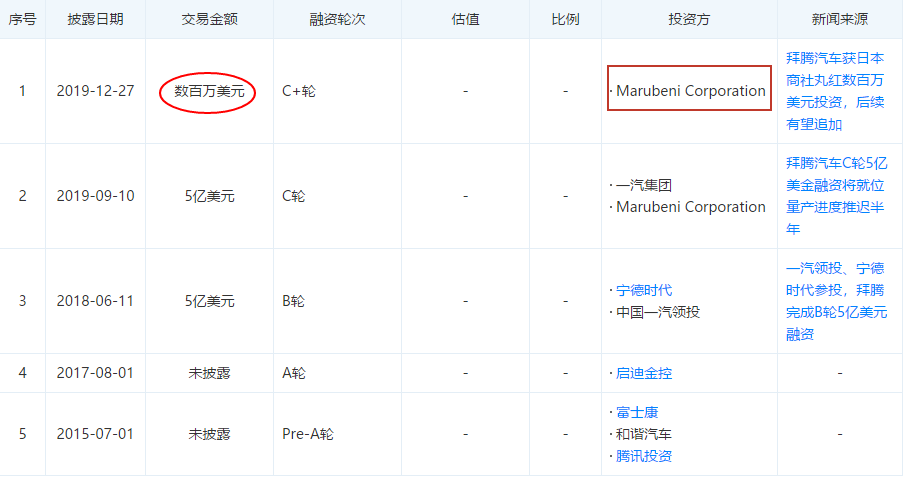 1577439686968041.png UC截图20191227170829.png