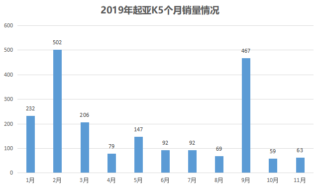 UC截图20200107170947.png