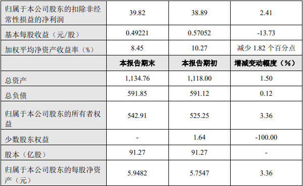 1582278477784161.png QQ浏览器截图20200221174725.png