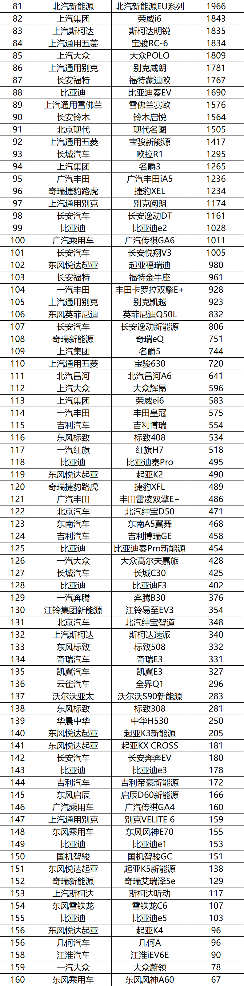 1582203902511546.png 轿车2.png