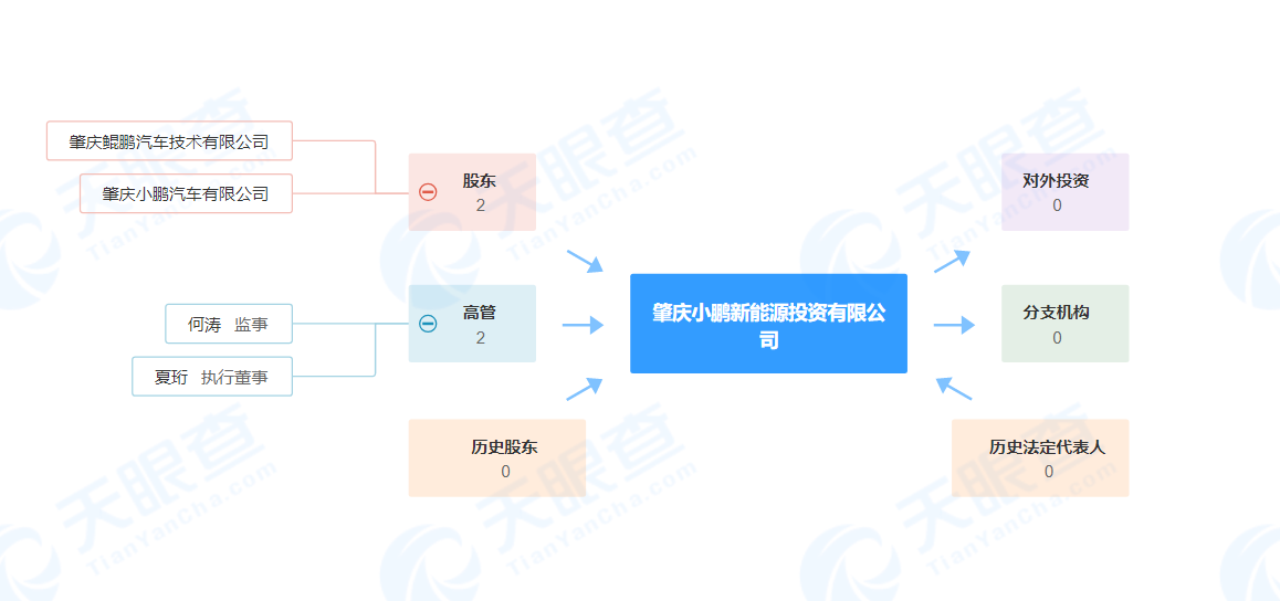1582026202363325.png QQ浏览器截图20200218181314.png