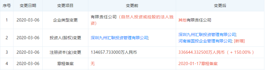 1584978224241171.png UC截图20200323221113.png