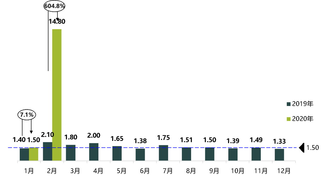 微信图片_20200312193706.png