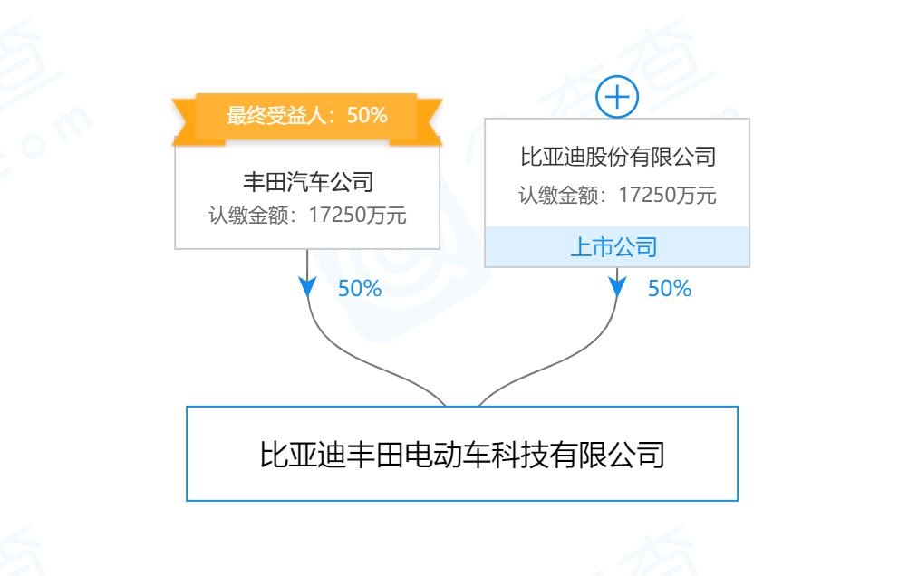 1585128223728182.png QGDJ~QLSM)6%BB~T86L`B$W.png