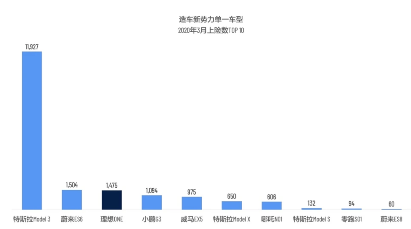 1586850531884610.png image.png