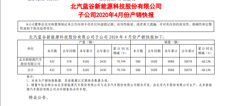 1588985857250371.png QQ浏览器截图20200509080339.png