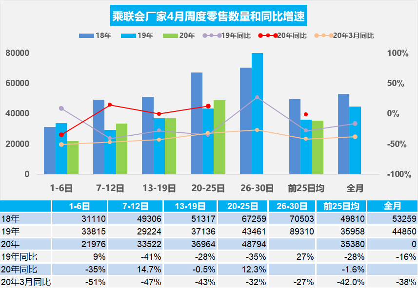 1588903367561890.png 微信图片_20200508094343.png