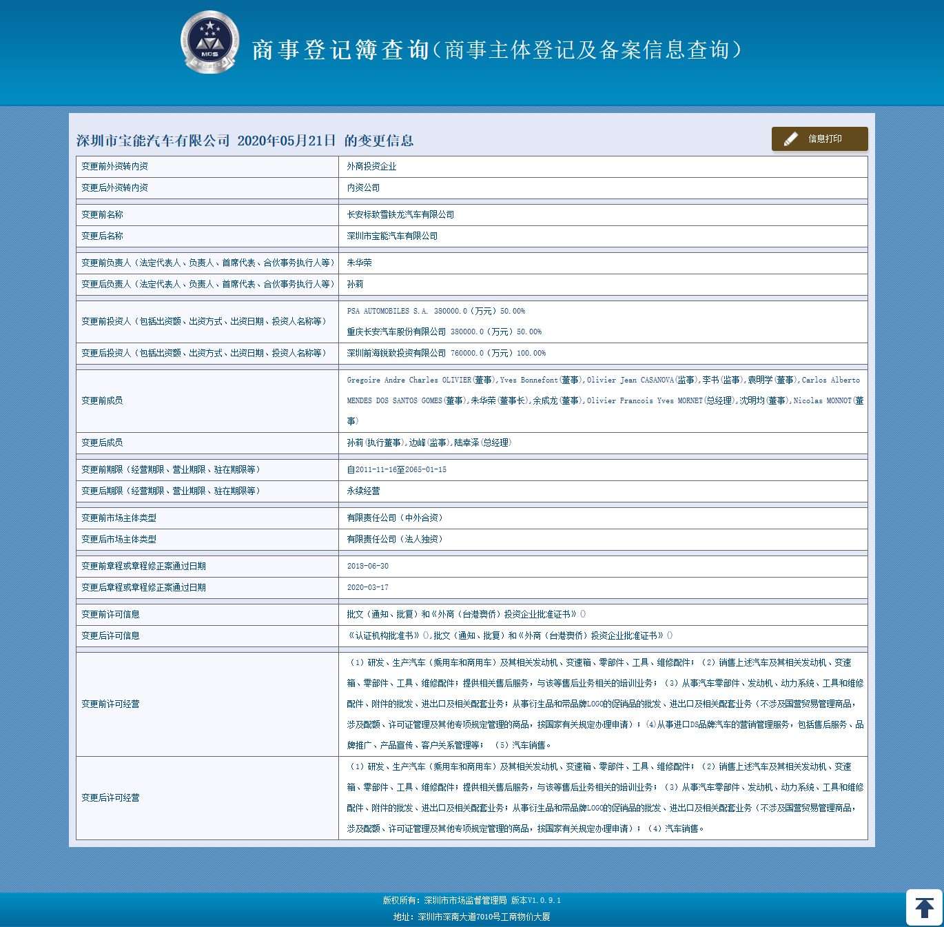 1590113229388976.png 查看详细变更信息页面索引.png