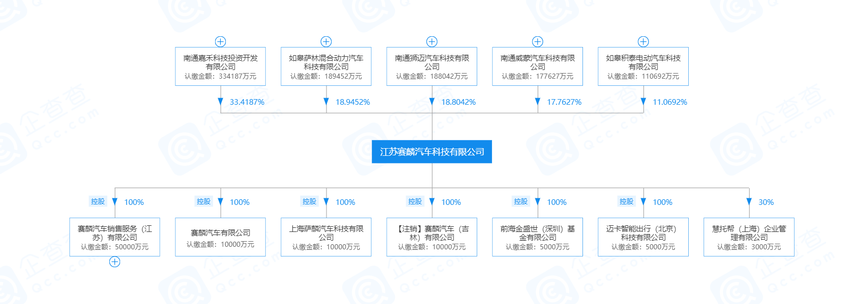 1592899652216620.png QQ浏览器截图20200623144952.png