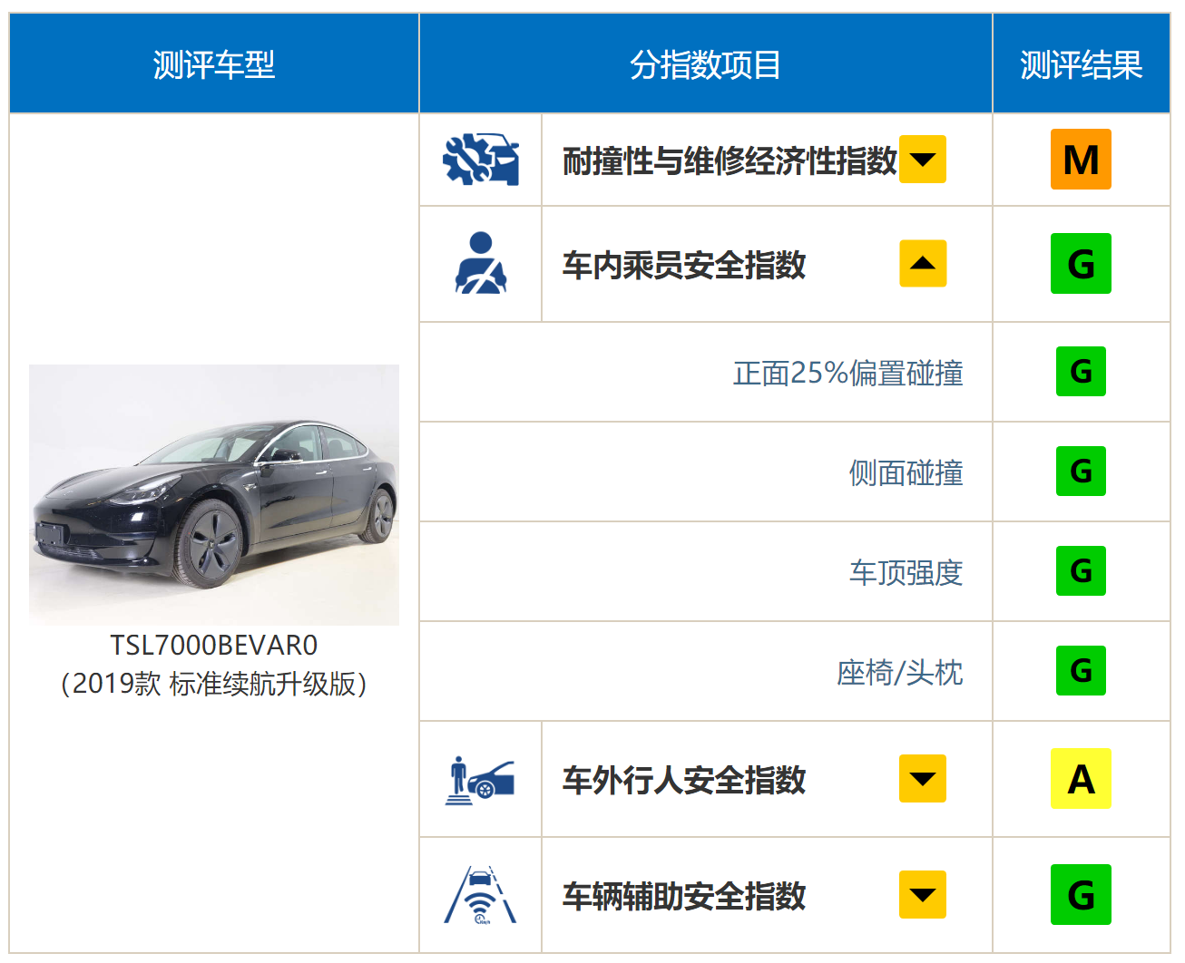 1591770023960717.png F~EZV}WP8NH9$V)BZV$GVXX.png