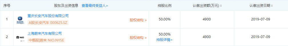 1591612642995040.png image.png