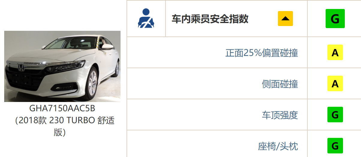 雅阁.png