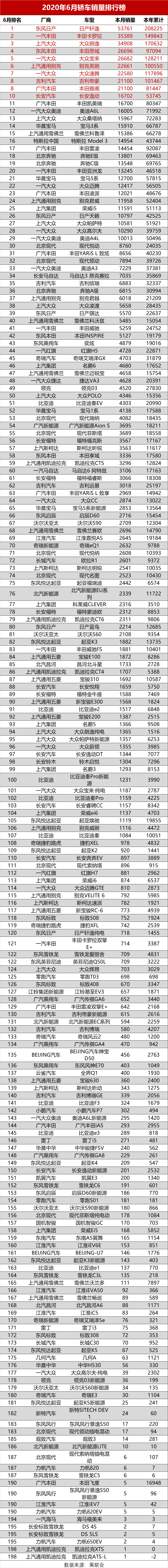 1594646871797687.png 轿车.png