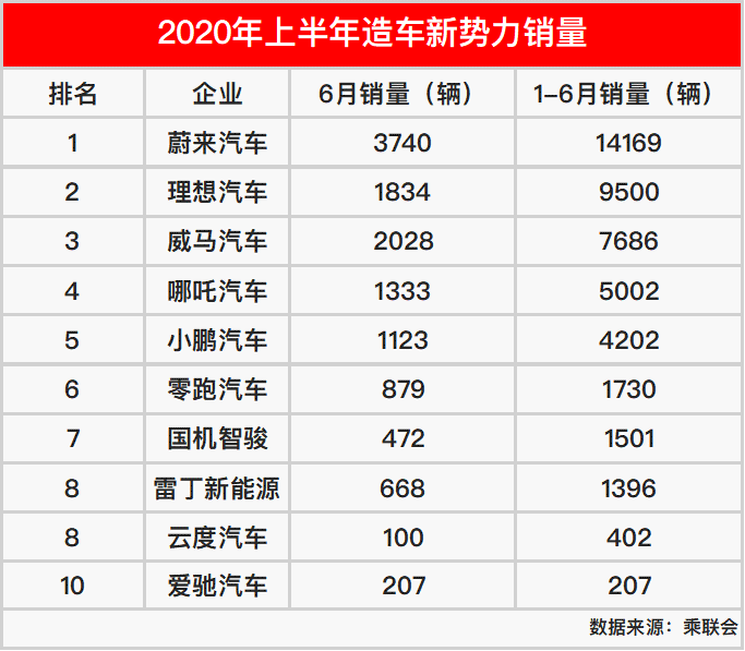 1595225023636080.png 事实上.png