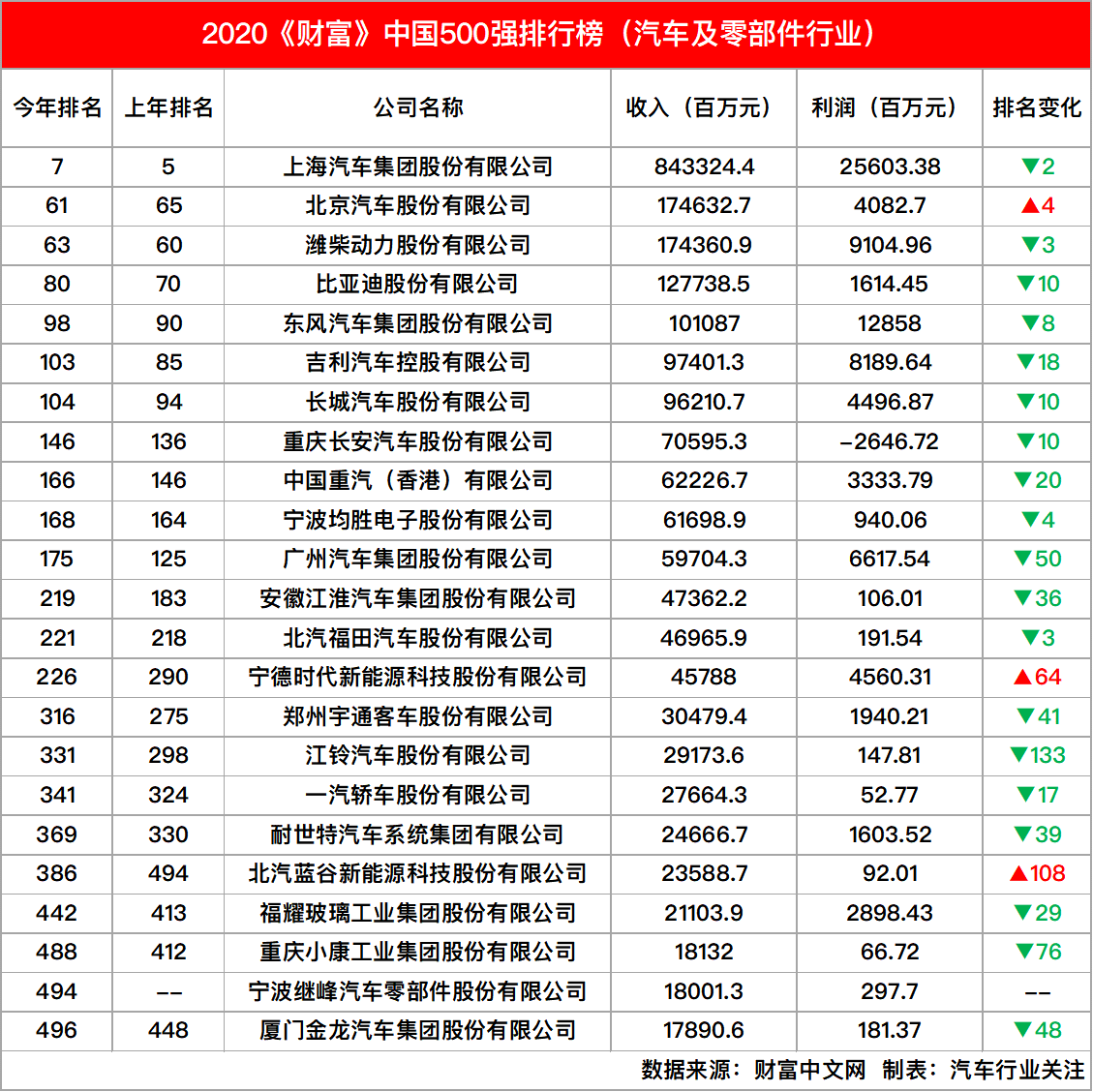 1595823713667417.png 上市.png