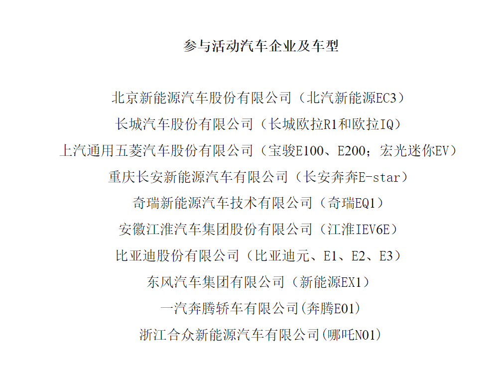 1594814203803787.png _GS)HCIDLZR{)ITPU@UUC7G.png