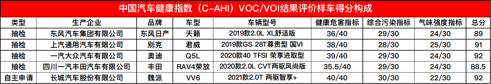 1595575945295121.png 上市.png