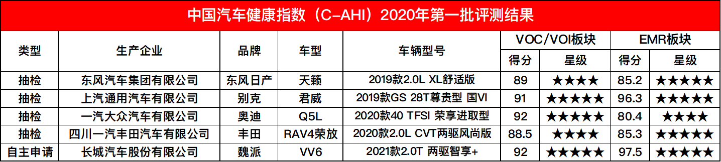 1595576501381242.png 十三五.png
