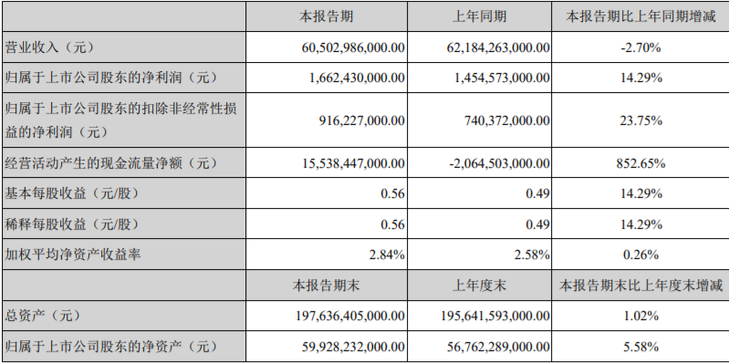 QQ浏览器截图20200829113419.png