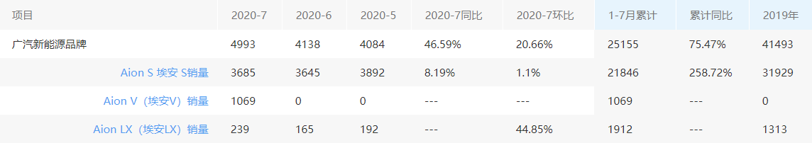 1598165488566416.png QQ浏览器截图20200823113538.png