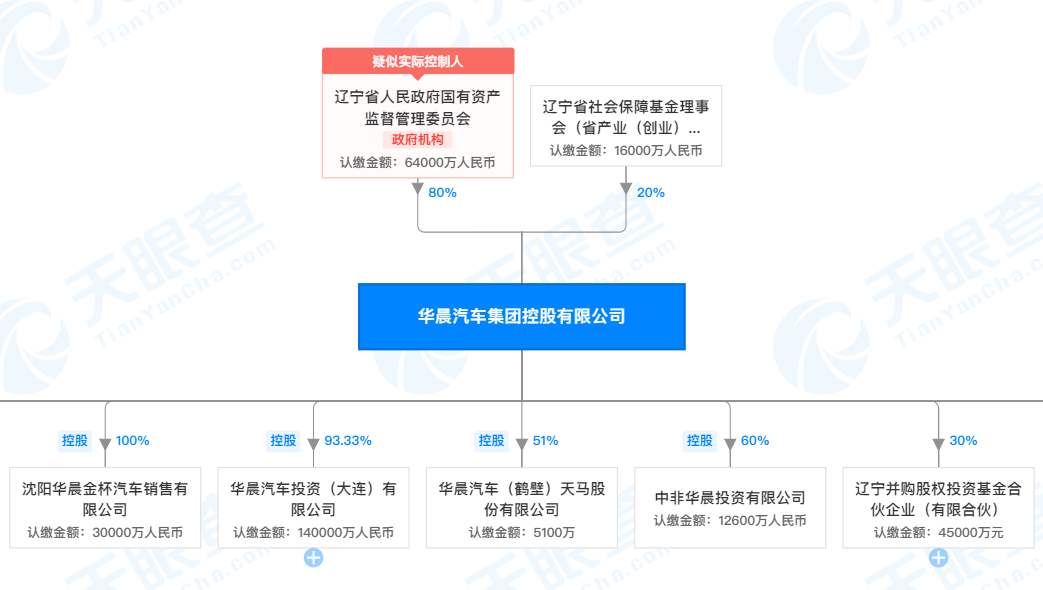 1597310578424703.png QQ浏览器截图20200813164600.png