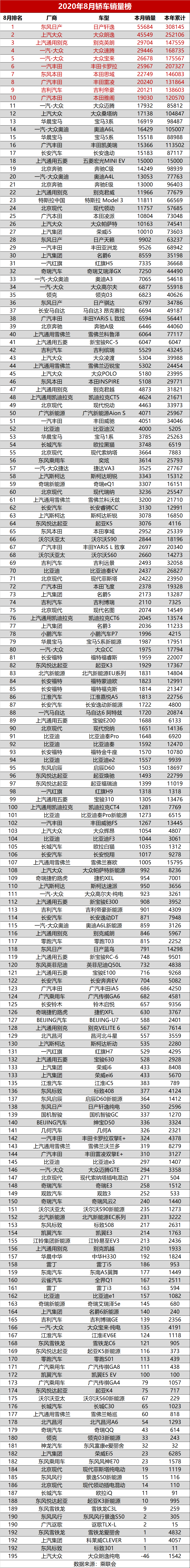 1599876084304178.png 轿车.png