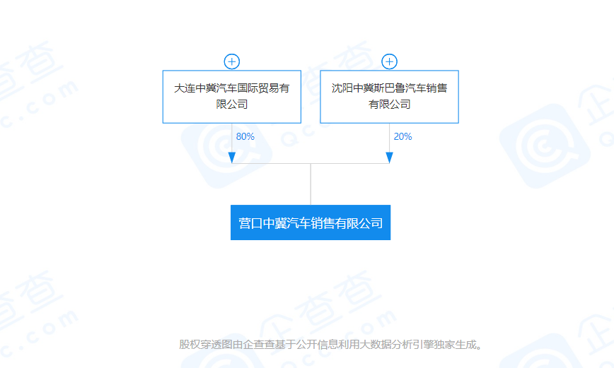 1599278781873295.png QQ浏览器截图20200905113324.png