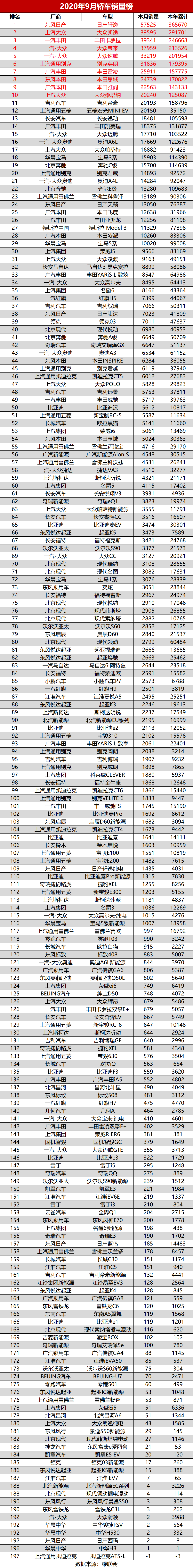 1602903737320835.png 轿车.png