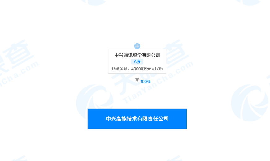 1603956240675797.png image.png