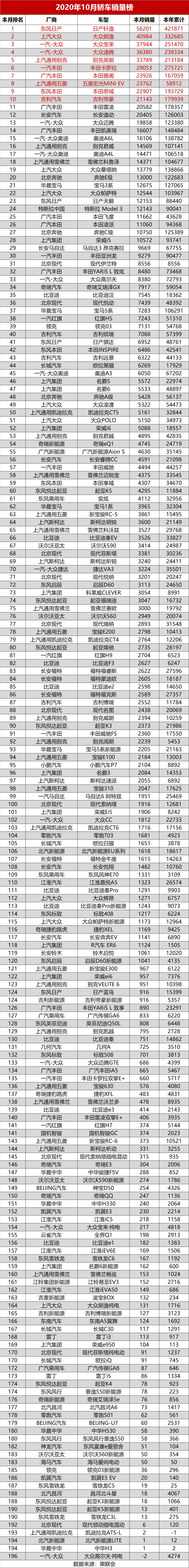 1605320831122367.png 轿车.png