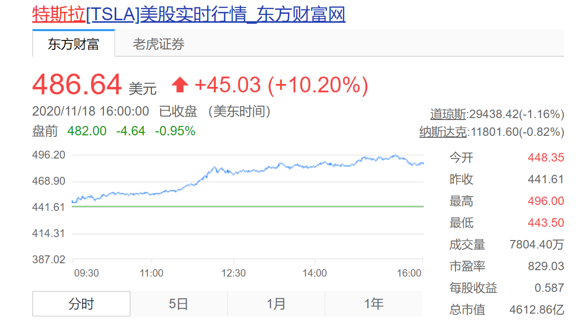 1605783671638191.png NW$PL6BHZ9YG{W9[}@`2{GC.png