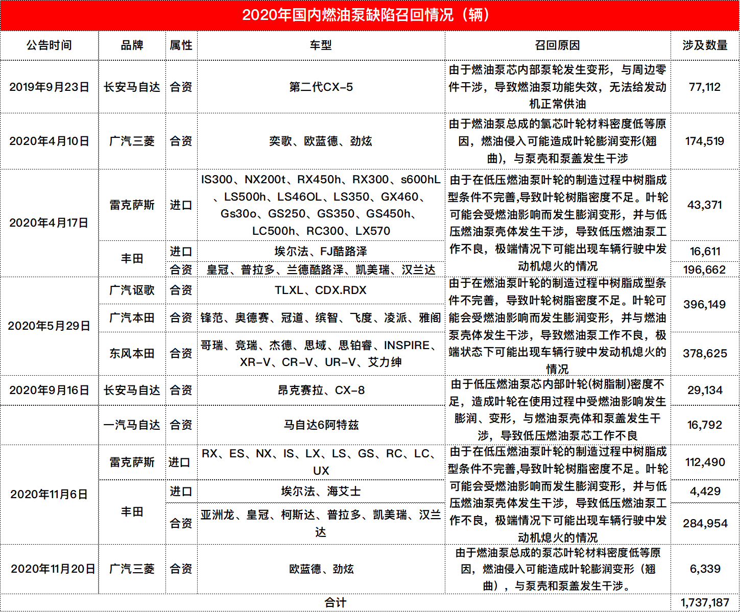 1605860178341031.png 上市.png