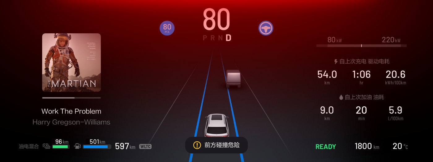 货车并线预警功能