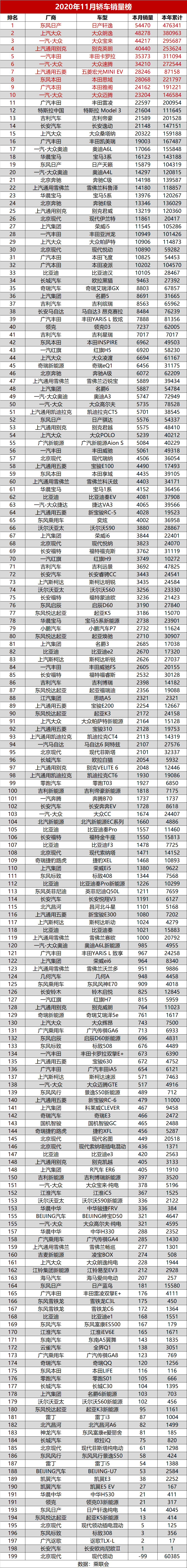 1608001178308185.png 轿车.png