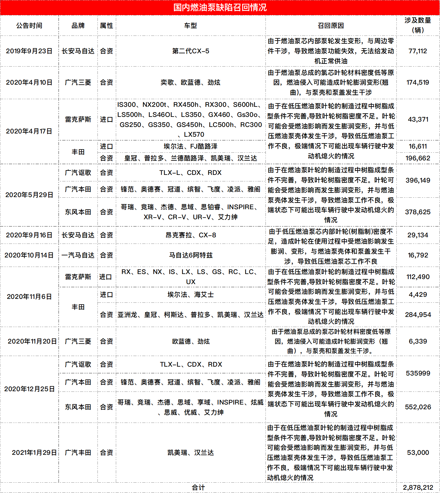 1611906411738298.png 上市.png