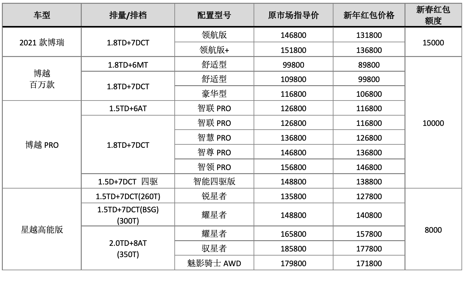 1613624470756600.png 微信图片_20210218125808.png