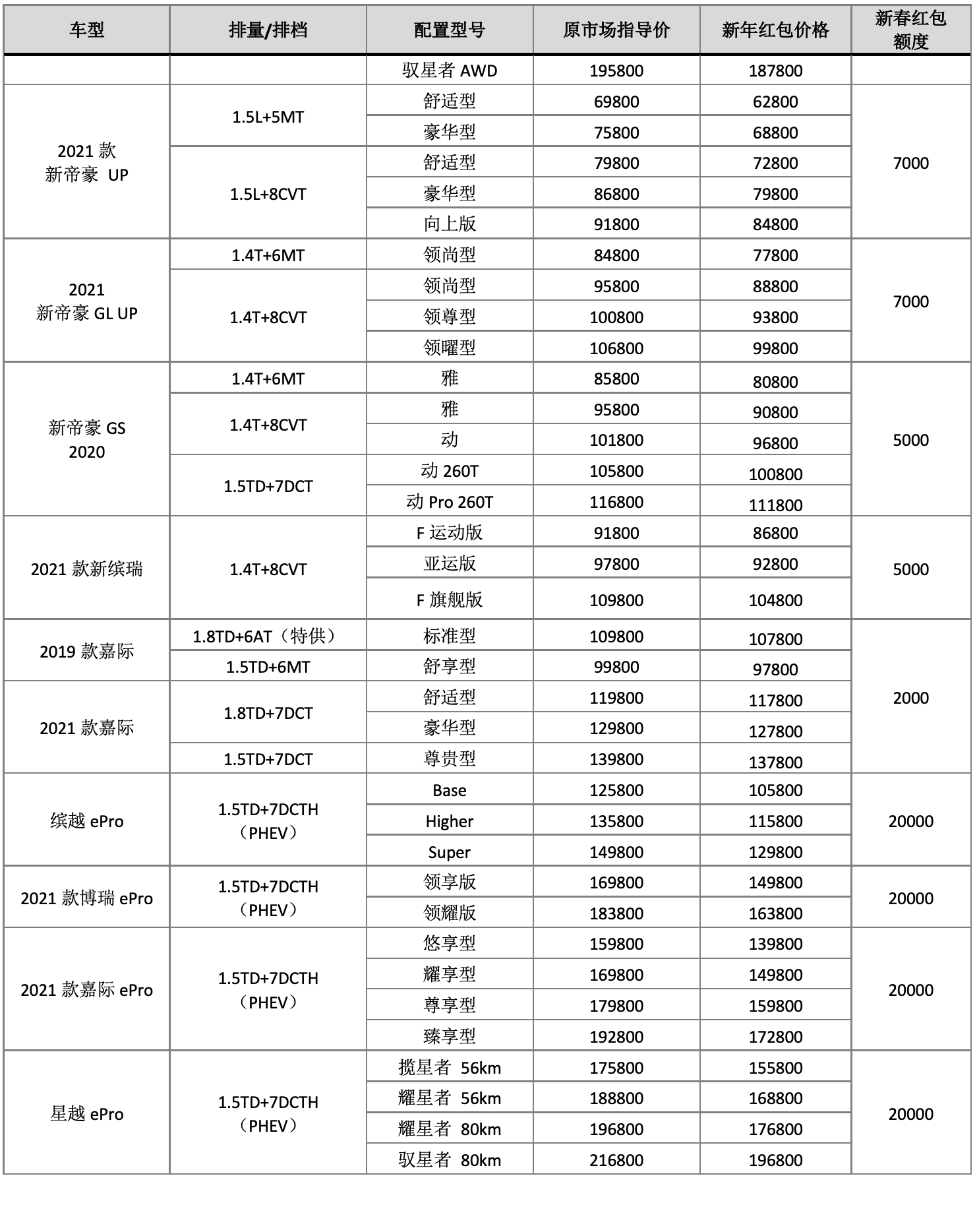 1613624477532037.png 微信图片_20210218125813.png