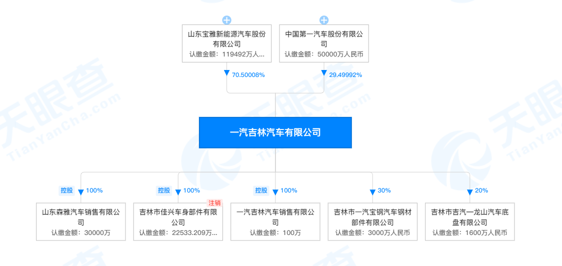 1625809215584256.png image.png