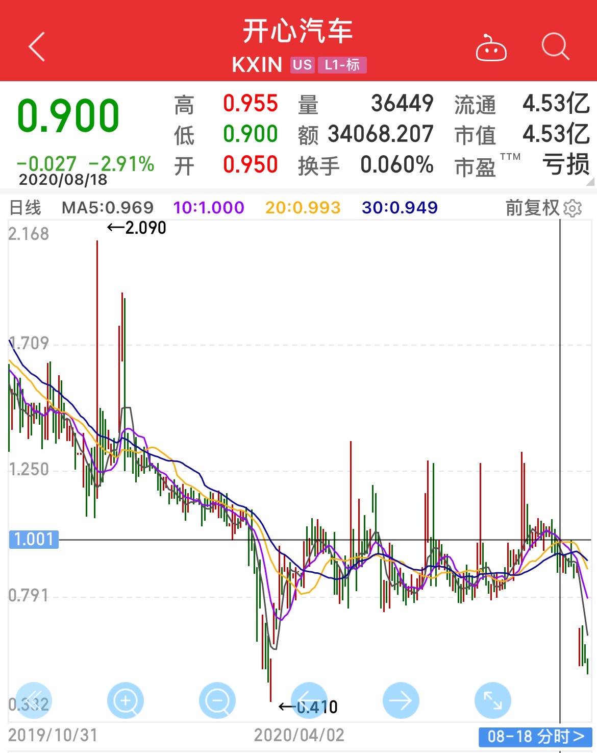 1628318330288194.jpg 微信图片_20210807143841.jpg