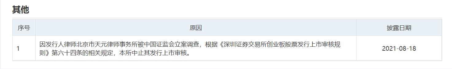 1629614663949211.png image.png
