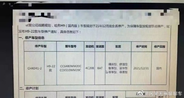 国产高端越野车“开山鼻祖”!长城哈弗H9被爆停产